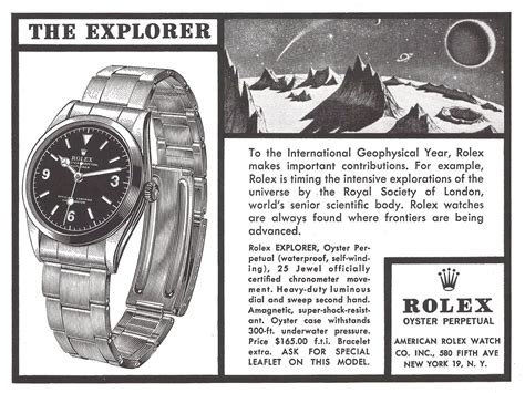 come si smonta il meccanismo del rolex explorer|Rolex Explorer: A Complete Guide and History, from 1953 to Today.